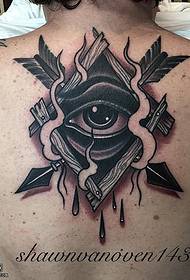 terug klassieke driehoek oog tattoo patroon