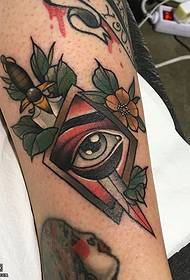 tatuaggio occhio tatuato sulla caviglia