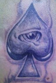Tohu waitohu i roto i te tauira tattoo kanohi