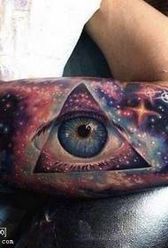 God Eye Tattoo Pattern