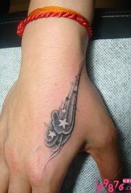 Tato Kepribadian Meteor Back Creative