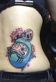 modello di tatuaggio piccolo alternativo di personalità
