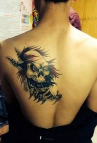 Balik deui pola tato tengkorak ganteng