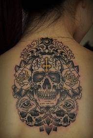 Back Personality skullEye tattoo