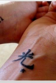 Wrist Chinese Hieroglyph Tattoo Pattern