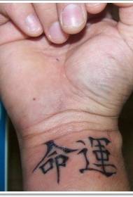 Chinwa kanji modèl tatoo ponyèt nwa