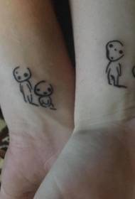 Tatuaj creativ cuplu încheietura mâinii pe tatuaj craniu negru imagine