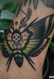 цвет татуировки бабочки и черепа