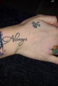 modello di tatuaggio inglese triangolo grande colore della mano