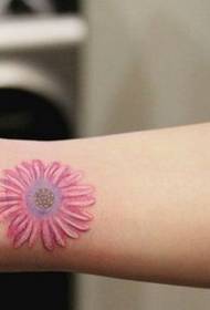 纹身秀图吧推荐一幅女人手腕邹菊纹身图案