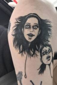 Mënsch Kapp Tattoo Muster männlech Persoun Aarm op schwaarz Mënsch Kapp Tattoo Bild