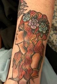 Schoolgirl arm painted watercolor sketch literary girl portrait tattoo picture