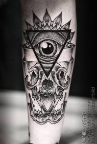 Amehlo onxantathu amathole nephethini le-skull tattoo