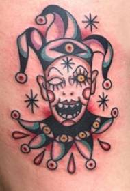 Clown Tattoo, witzeg Clown Tattoo Bild op Jong Oberschenkel