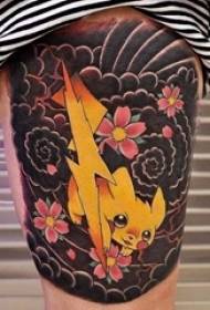 Schoolgirl feminibus serrarum formam picta adipiscing faucibus viverra bellus tattoo