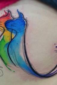 Ženske noge vodene boje smiješan uzorak mačke tetovaže