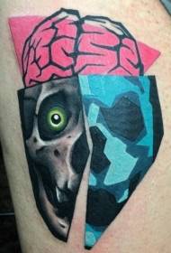 Modello tatuaggio colorato cranio gamba stile nuovo stile