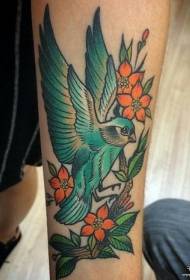 Modello di tatuaggio europeo e americano di uccelli di colore scuola braccio piccolo