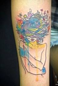 Modello europeo e americano del tatuaggio della ragazza dell'illustrazione del piccolo braccio