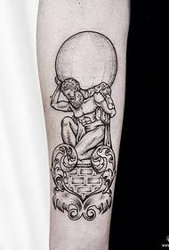 MaArms Europe neAmerican Prometheus mifananidzo ye tattoo