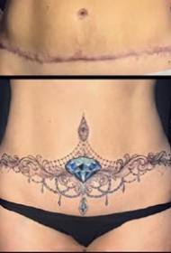 set of renderingên tatuşe yên bi qirkên abdominal jin ve girêdayî ne