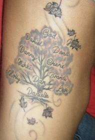 Reticolo laterale del tatuaggio dell'albero genealogico dell'albero genealogico