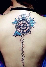 Compass at English Pinagsamang larawan ng tattoo ng gulugod