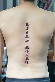 Tato spine personalitas tato sing unik ing wong