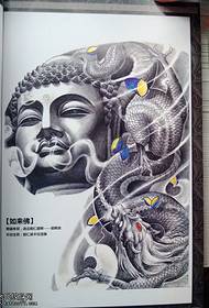 pane iyo hafu 胛 Buddha tattoo maitiro