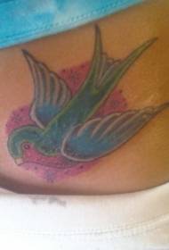 colorful beautiful sparrow tattoo pattern