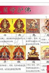 12 Zodiac Guardian Buddha tätoveeringu muster