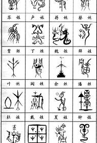 Oracle tattoo pattern