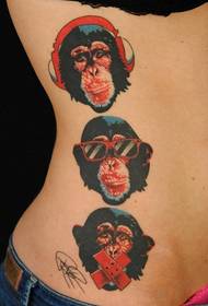 eng Rei vun Tattoo 12 Zodiac の Monkey Tattoo funktionnéiert vun Tattooen