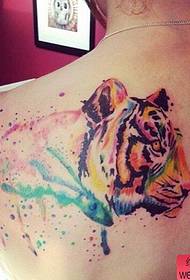 andiana tombokavatsa 12 Zodiak to tigre tato amin'ny tatoazy Share