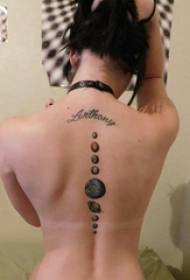 spina dorsale ragazza modello spina dorsale su immagini tatuaggio inglese e pianeta