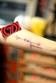 Kujua mimi ni moyo wangu, mkono tattoo ya Kichina