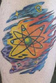 Gambar tato simbol warna lengan