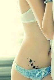 Tatouage Pentagramme