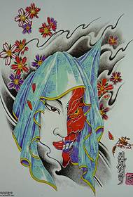 Ipa wese munhu prajna tattoo maitiro