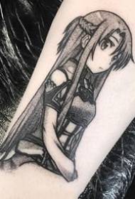 Tattooên karakterê Japonî yên tatîlê