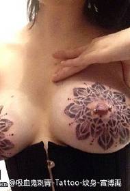 Modelli di tatuaggi di Mimi Van Gogh di moda