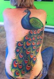 Tattoodị peacock tattoo na agba
