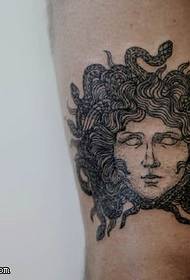 民族文化女神头像纹身图案