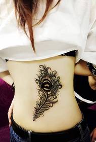 Tato bulu merak anu geulis