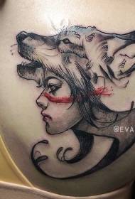 Tatuaggio di spalla lupo donna indiana stile scuola nuova