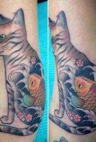 Kitty Tattoos Različne oblike tetovaže v slogu mucka