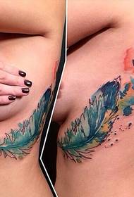 Immagini del tatuaggio di moda di personalità