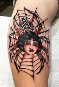 Insieme classico delle immagini rosse del tatuaggio della ragazza della oldschool