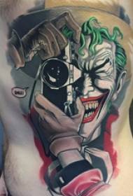 ຮູບແບບ tattoo Clown ຫຼາຍຮູບແຕ້ມທີ່ມີຮູບແຕ້ມປະ ຈຳ ຕົວ