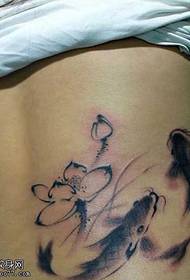 Modello di tatuaggio di pesce inchiostro Lianhua River